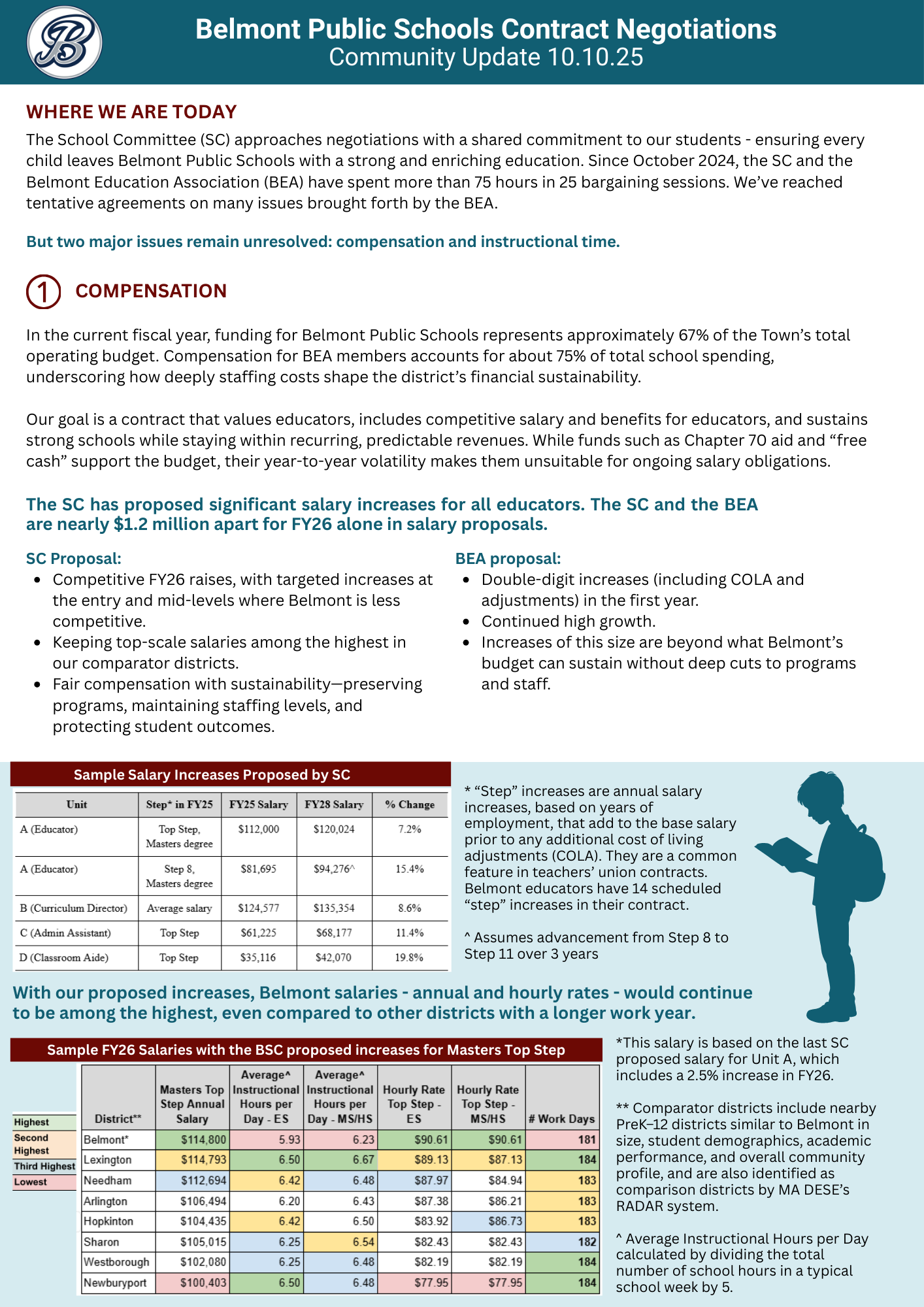 BSC Updated pg1_1.2526