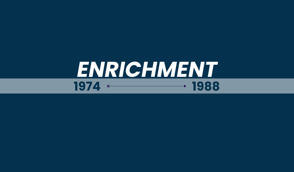 Enrichment: 1974-1988