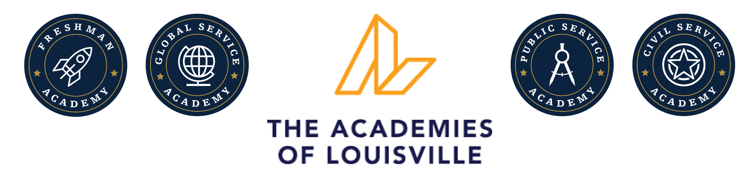 the Academies of Louisville Header