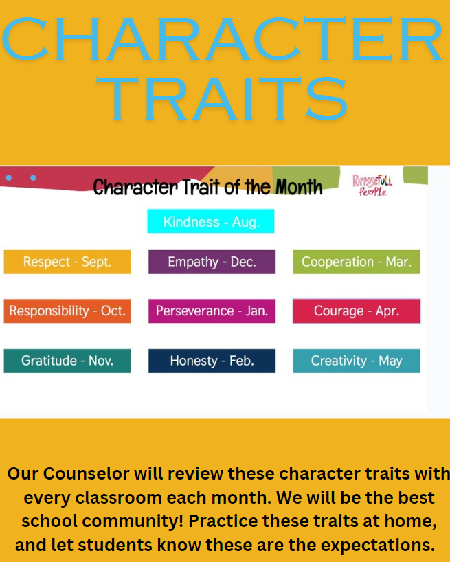 Character Traits