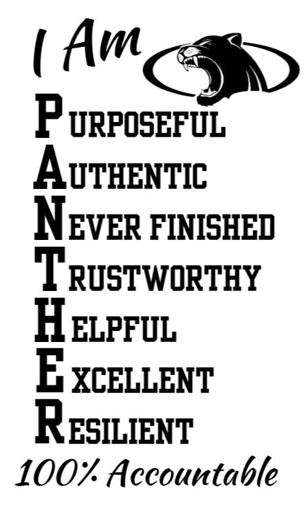 I am Purposeful, Authentic, Never Finished, Trustworthy, Helpful, Excellent,  Resilient, and  100% Accountable