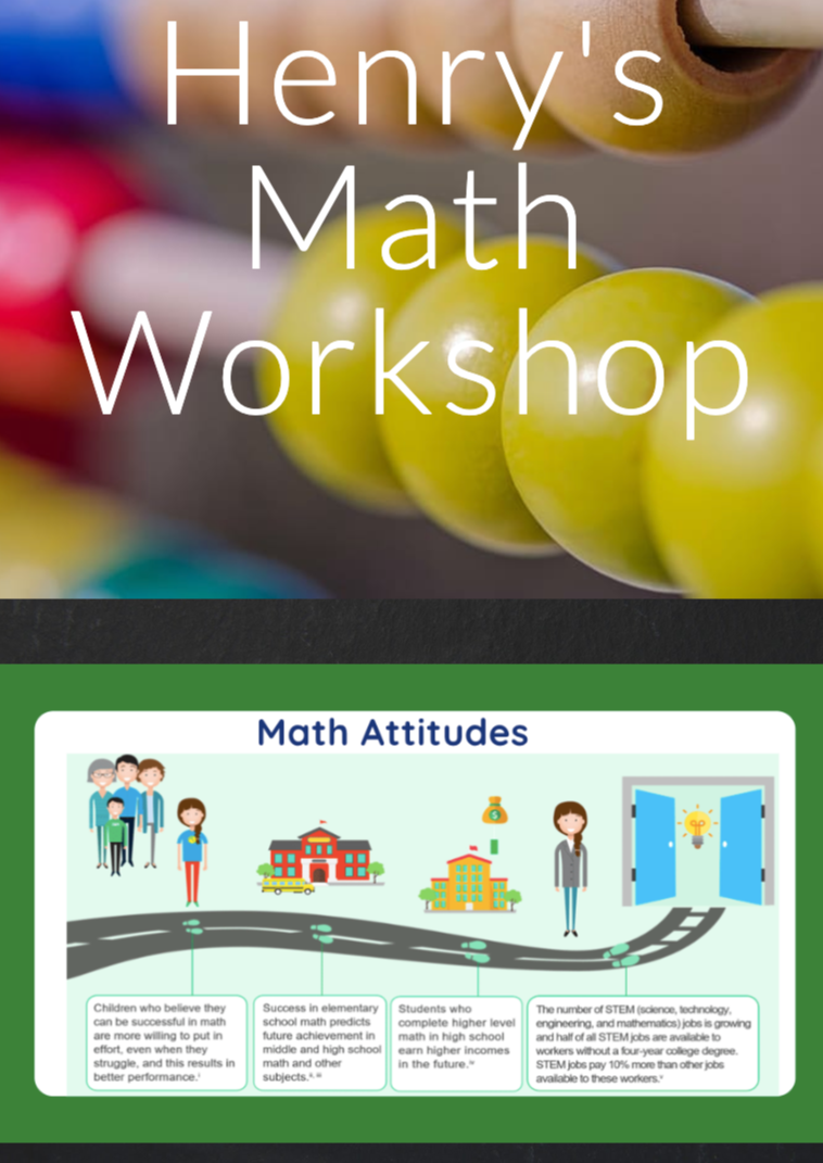 Henry's Math Website with road map for math attitudes