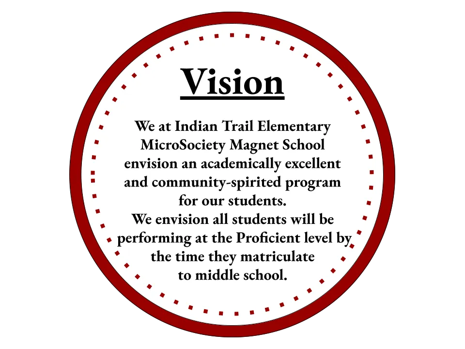 Vision: We at Indian Trail Elementary Microsociety Magnet School envision an academically excellent and community-spirited program for our students. We envision all students will be performing at the Proficient level by the time they matriculate to middle school.