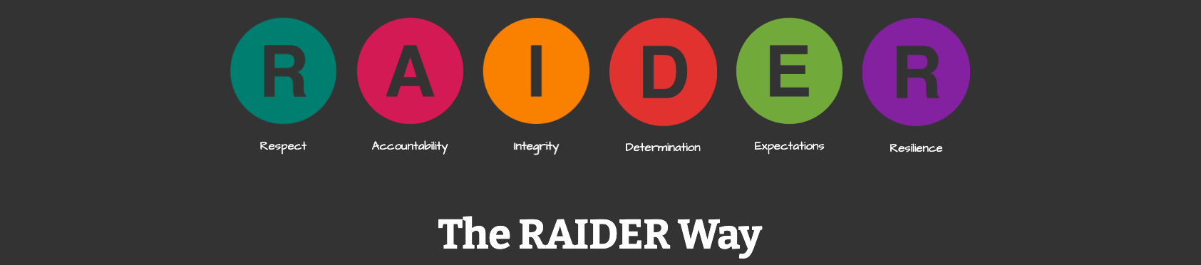 Raider Way