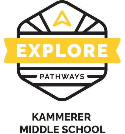 Explore Pathways