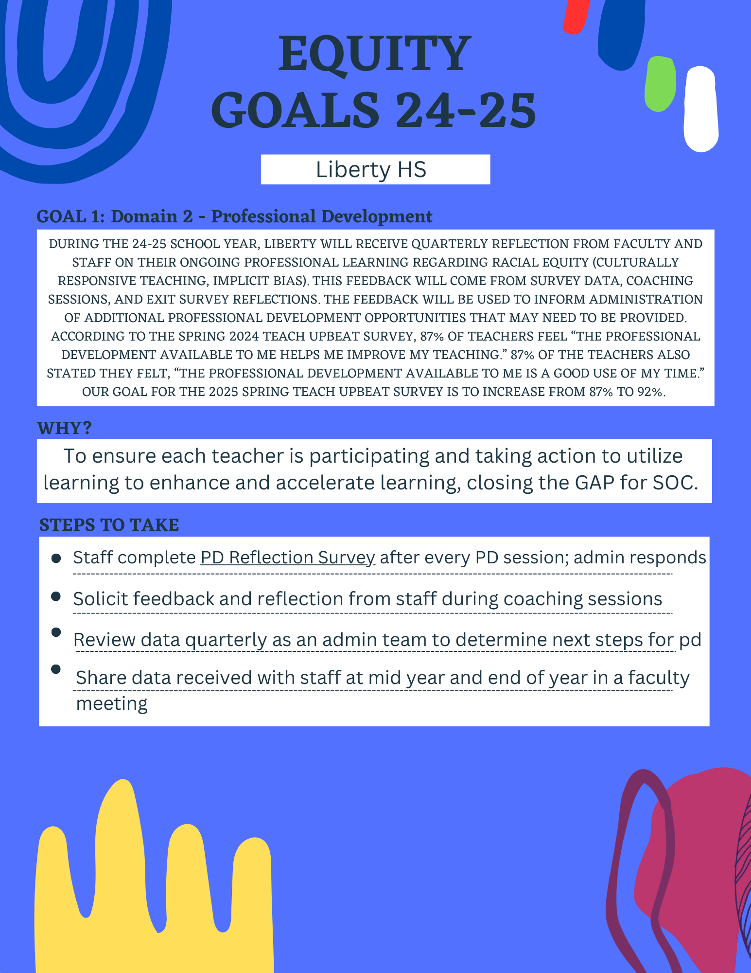 Equity Goal 1 for professional development