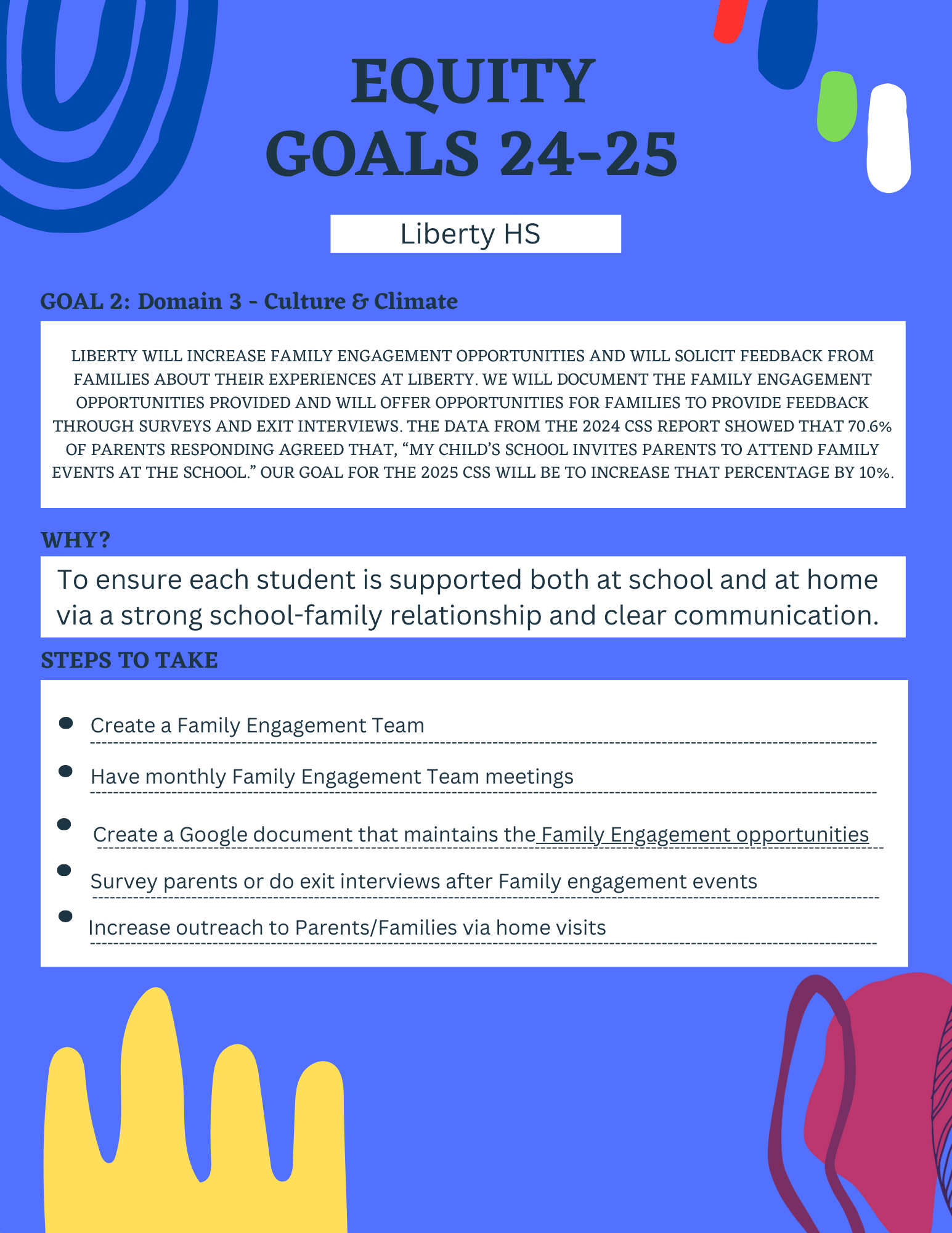 Equity Goal 2 for Family Engagement