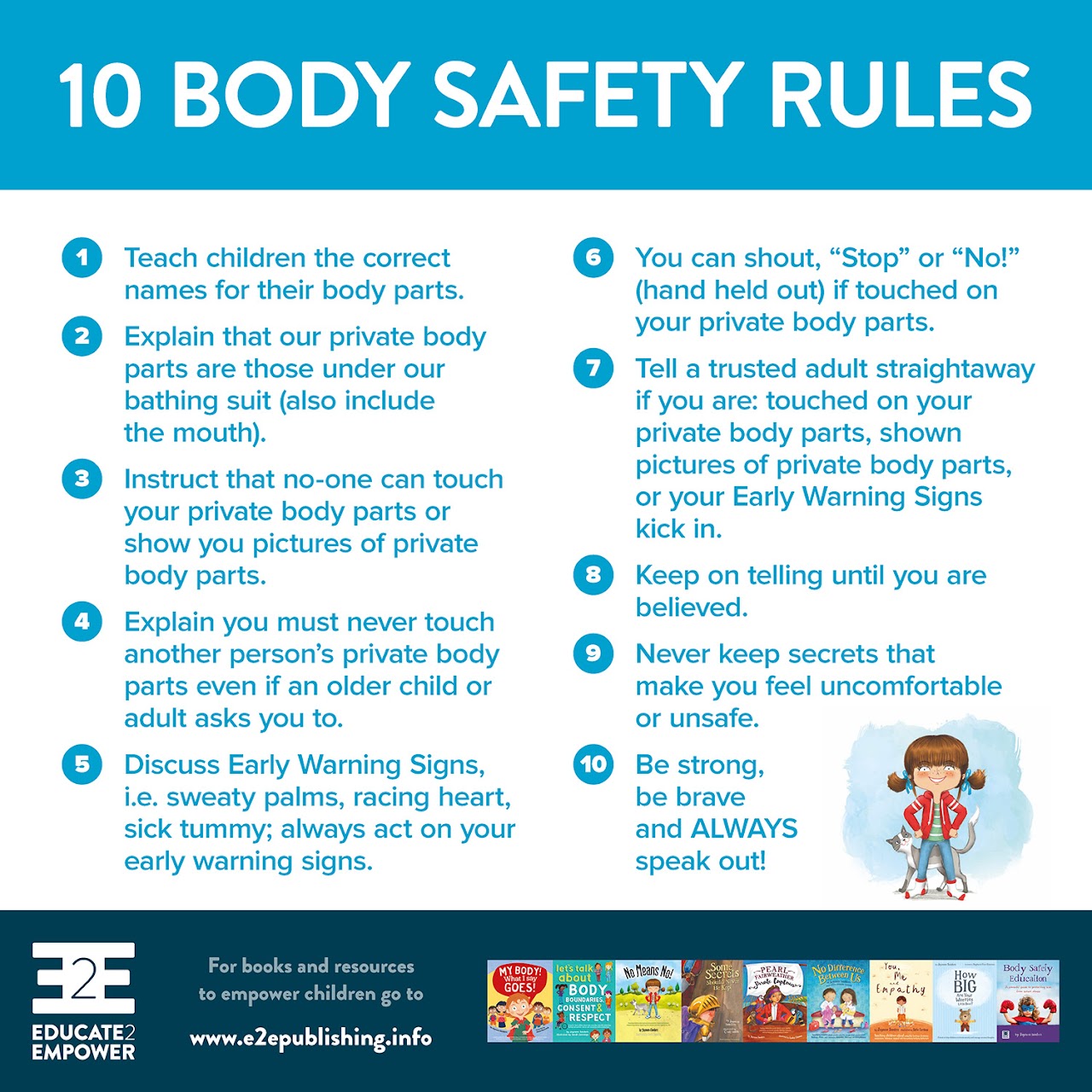 10 body safety rules flyer
