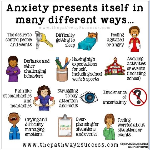 anxiety presents itself in many different ways flyer