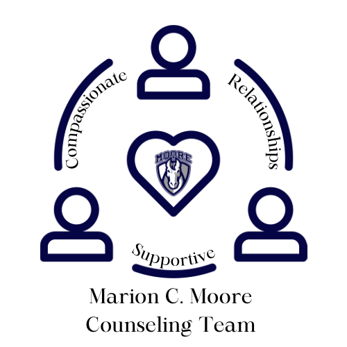 counseling team chart 