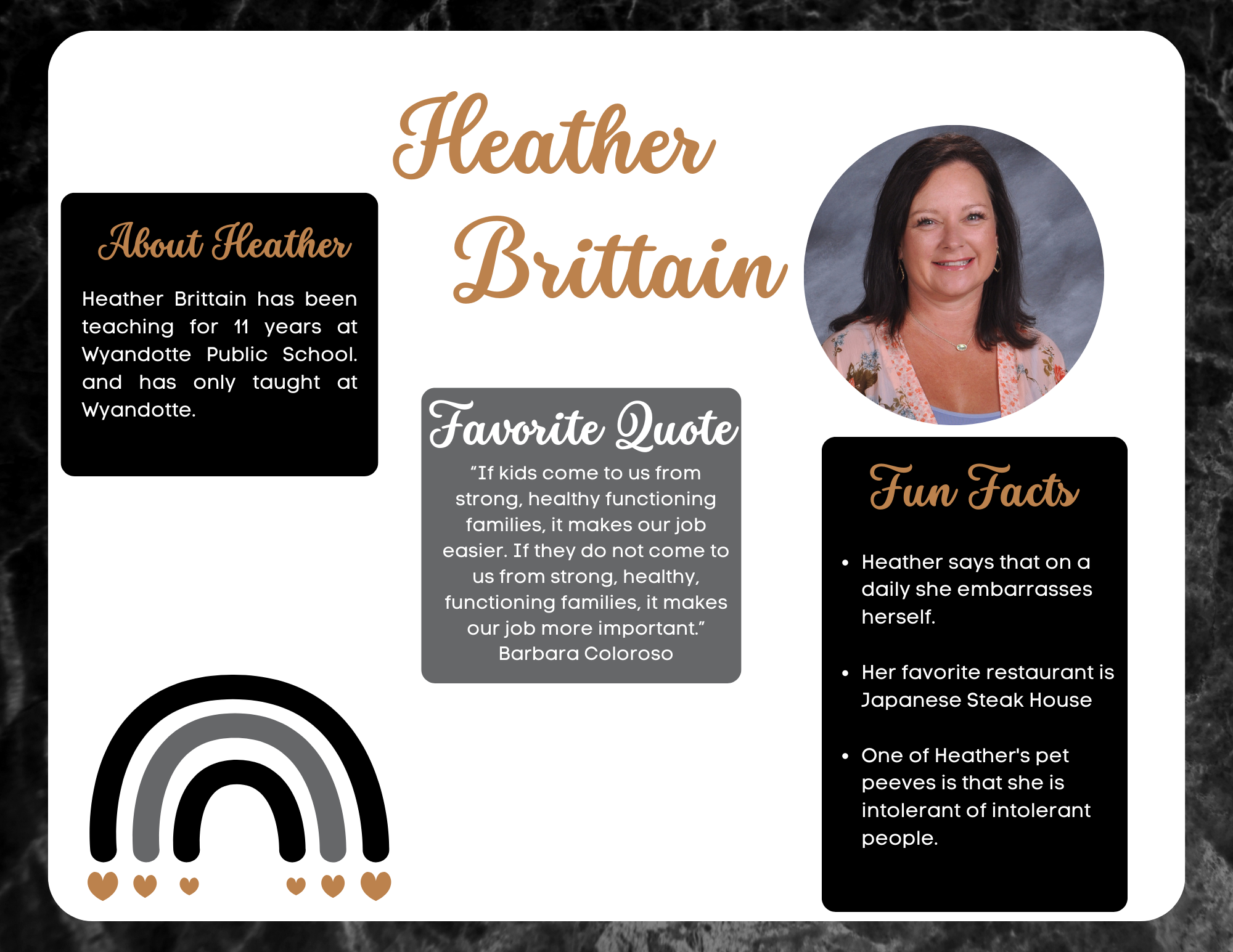 Spotlight: Heather Brittain