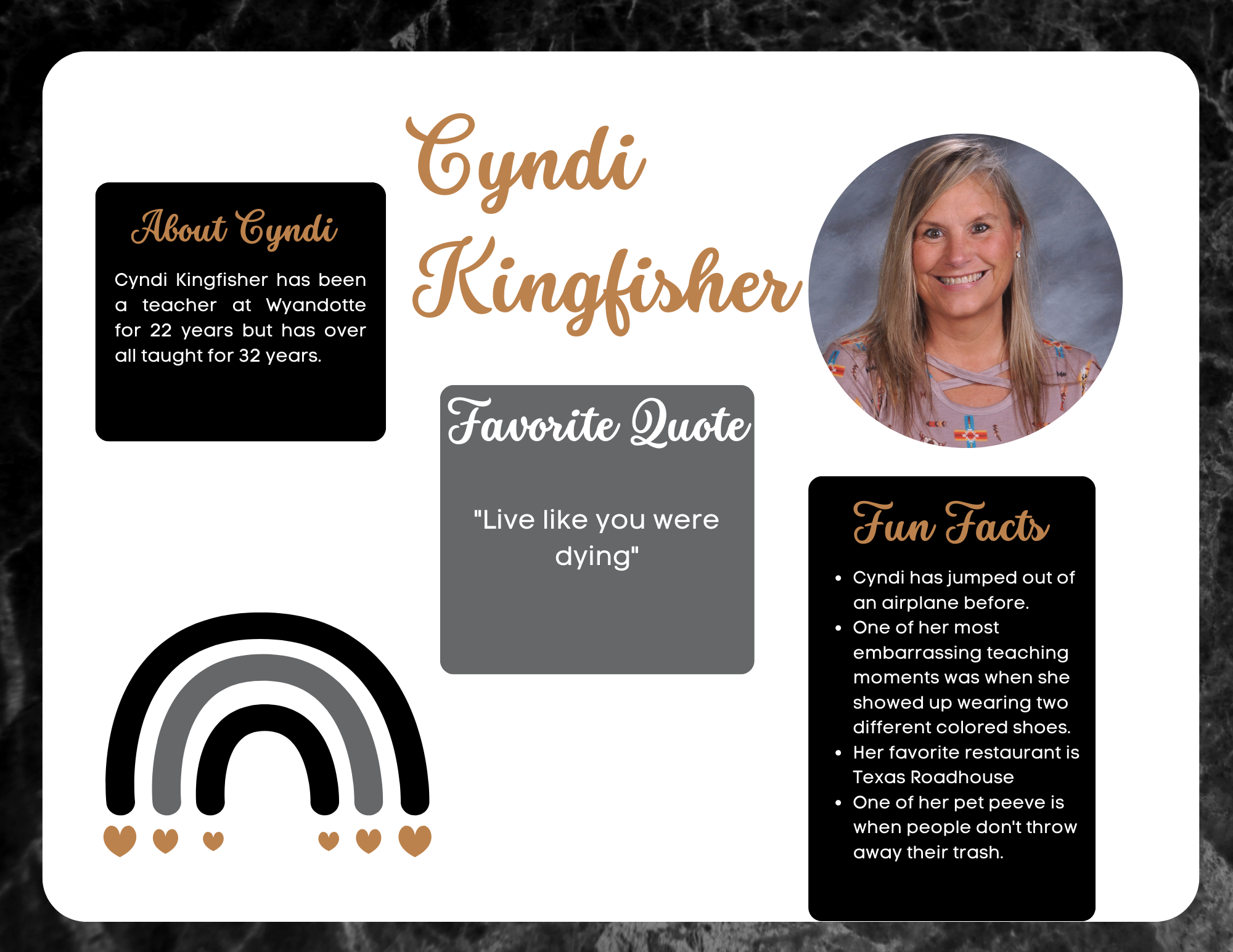 Cyndi Kingfisher: Special Education Teacher