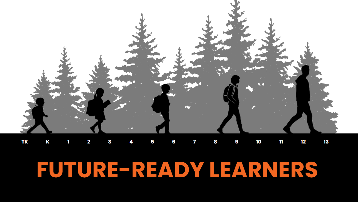 Future-Ready Learners graphic