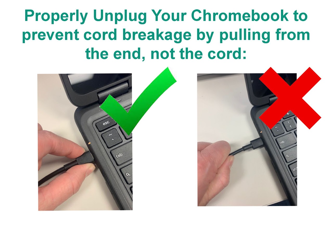 Image showing how to properly unplug a chromebook to prevent cord breakage by pulling from the end, not the cord