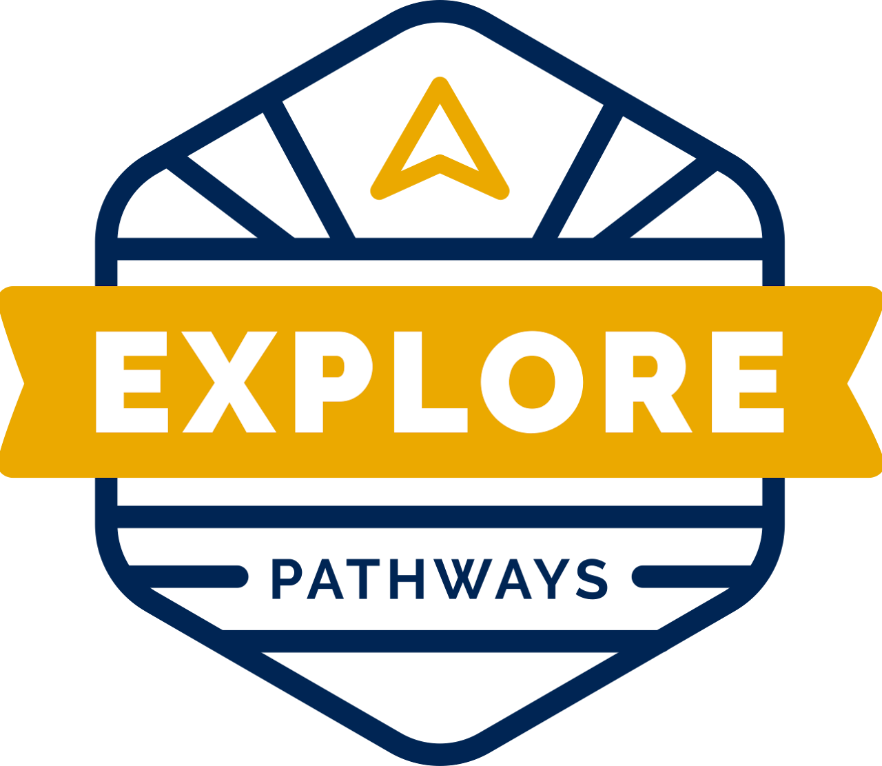 explore pathaways