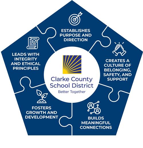 Clarke County FINAL Graphic