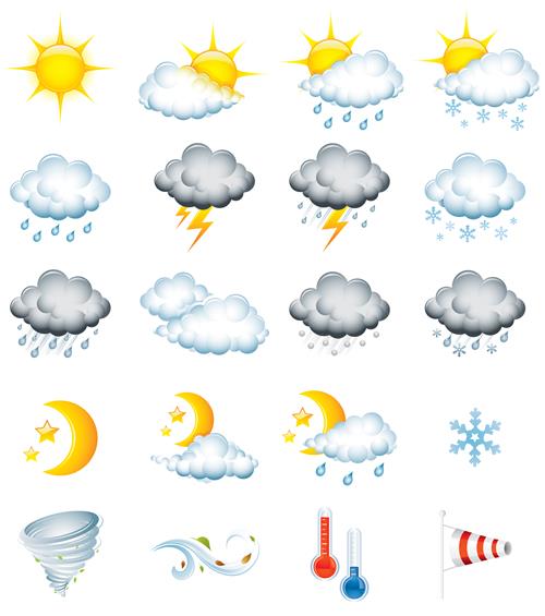 weather icons