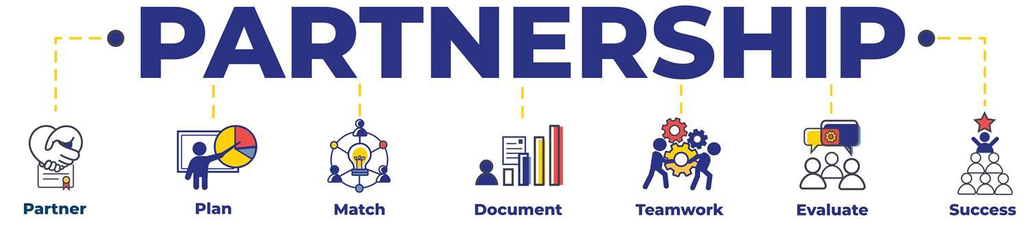 Partnership components banner