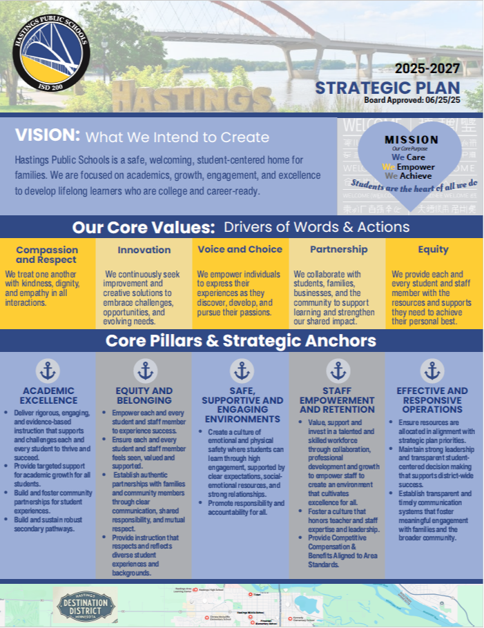 Strategic Plan 06.25.2025