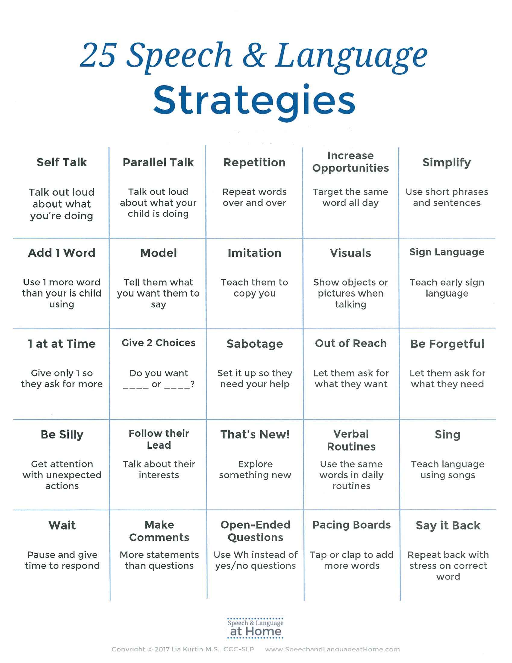 25 Speech & Language Strategies 