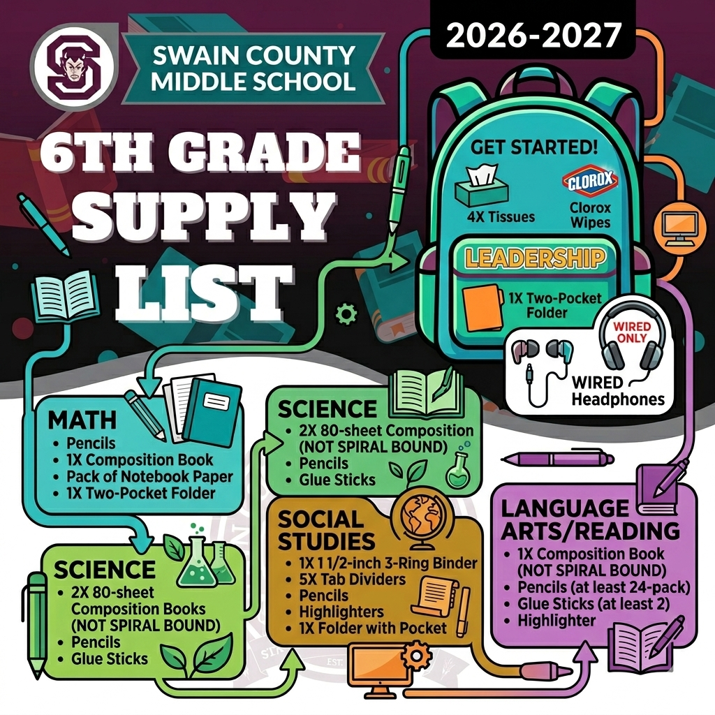 6th Grade Supply List for Swain County Middle School, 2026-2027.