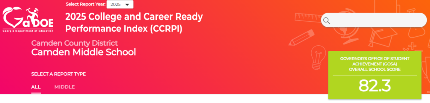 Camden Middle School Govenor's Office of Student Achievement (GOSA) Overall School Score  is a 82.3