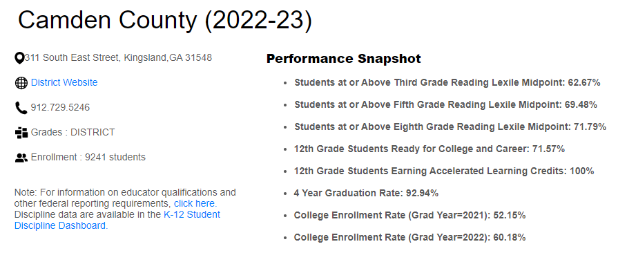 CCS GOSA Report