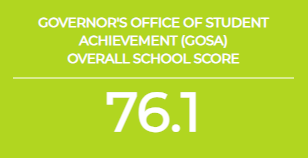 24-25 GOSA Score Report