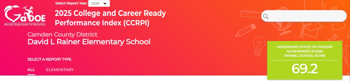 25-26 GOSA CCRPI Index