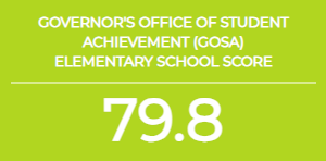 CCRPI rating from Governor's office of student achievement for SES: 79.8