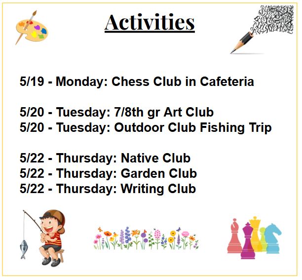 Weekly HMS Activities Update