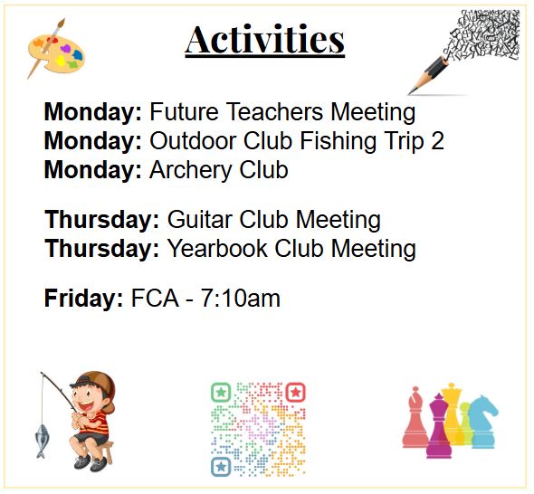 Weekly HMS Activities Update