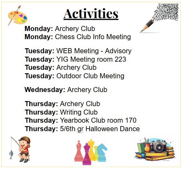 Weekly HMS Activities Update