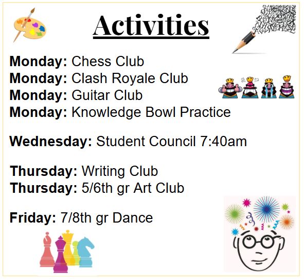 Weekly HMS Activities Update