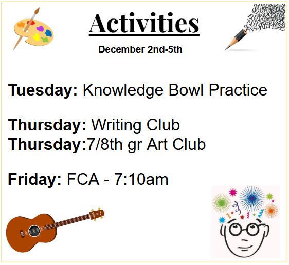 Weekly HMS Activities Update