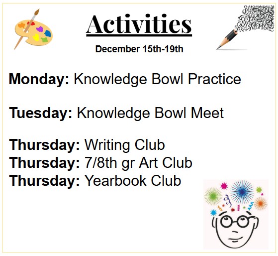 Weekly HMS Activities Update