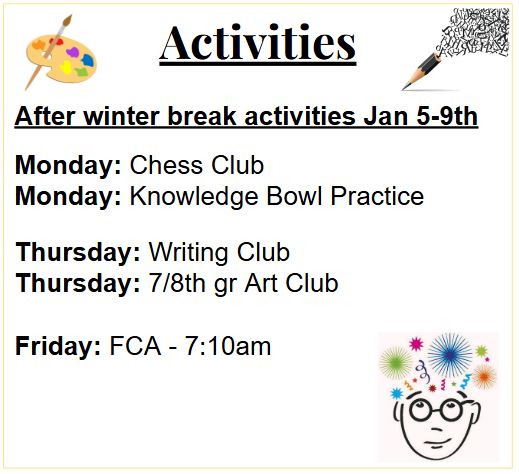 Weekly HMS Activities Update