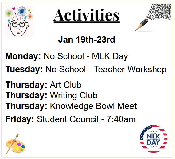 Weekly HMS Activities Update