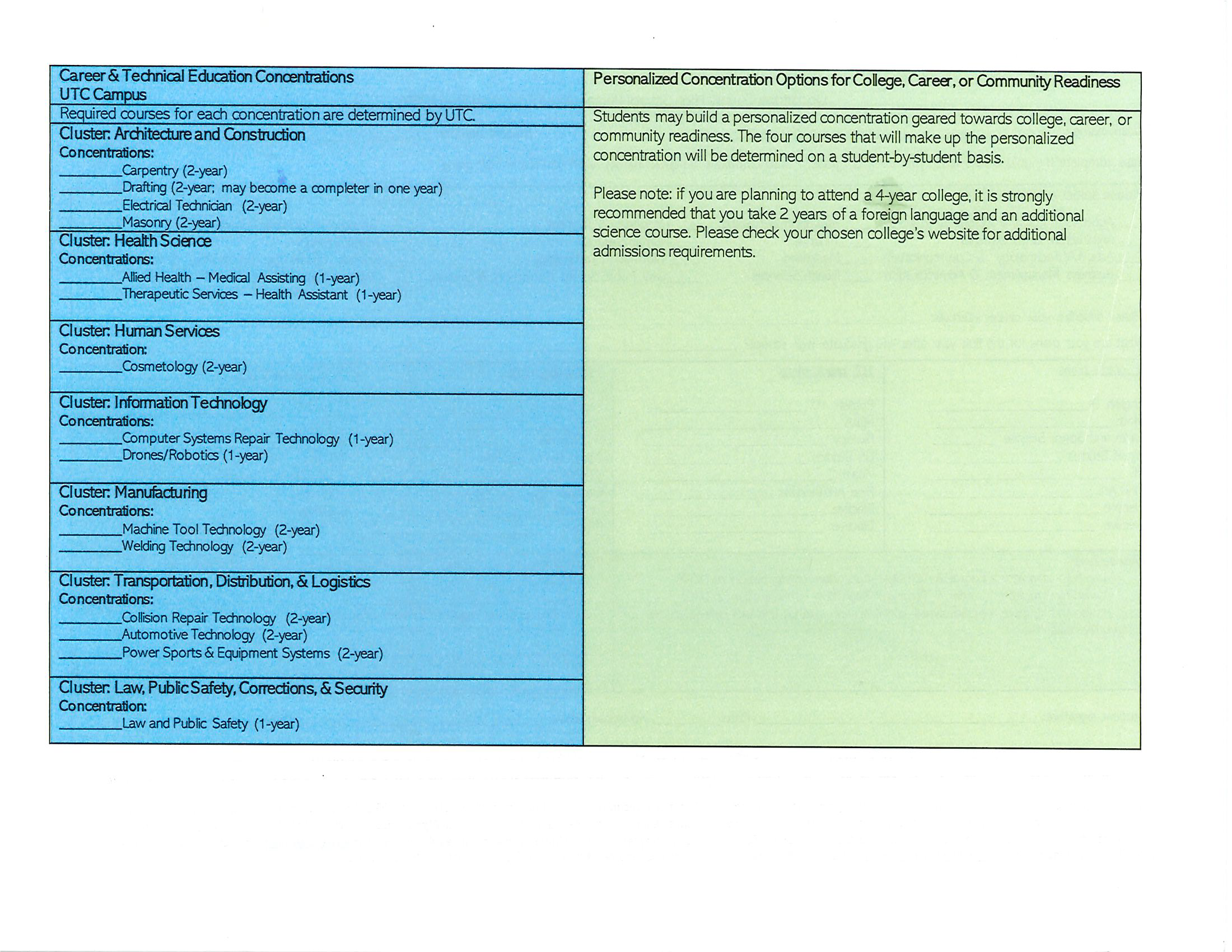 United Technical Center Course Offerings