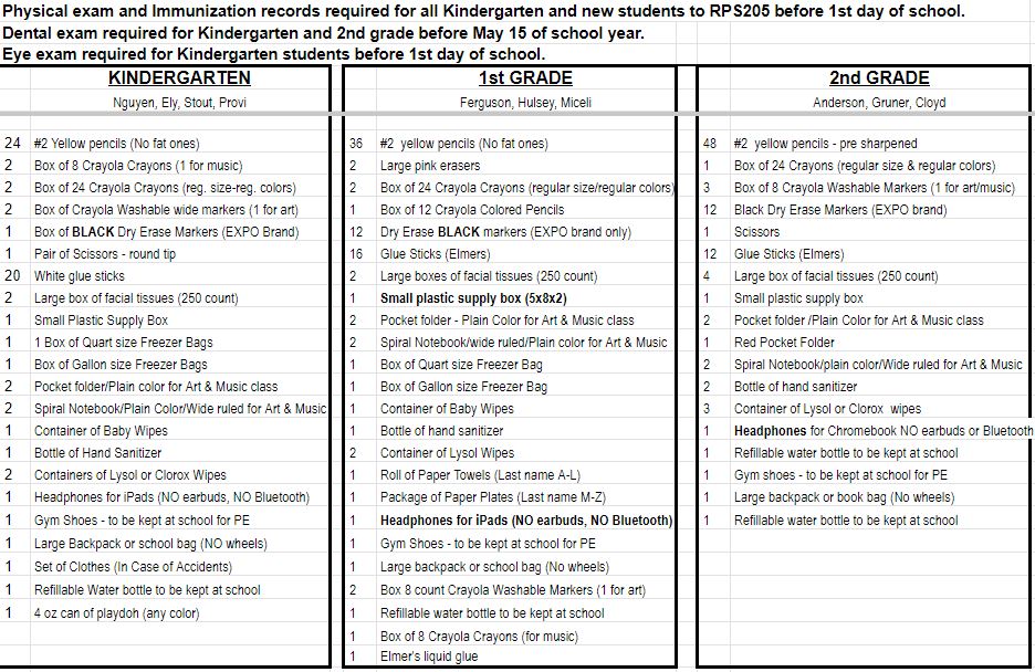 Supply List K-2 