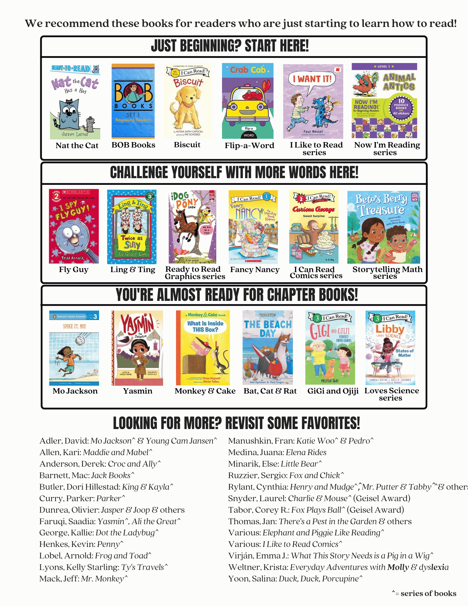 Summer Reading List Gr K-1, page 2