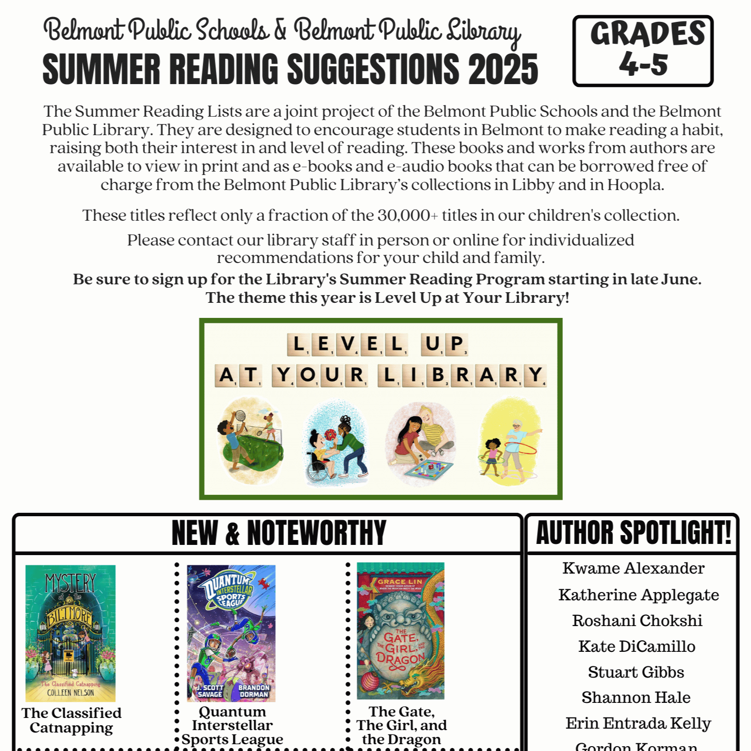 4-5 Reading List