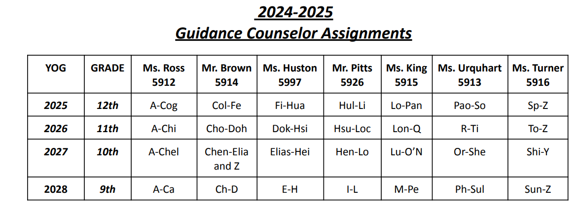 Guidance Counselor Assignments