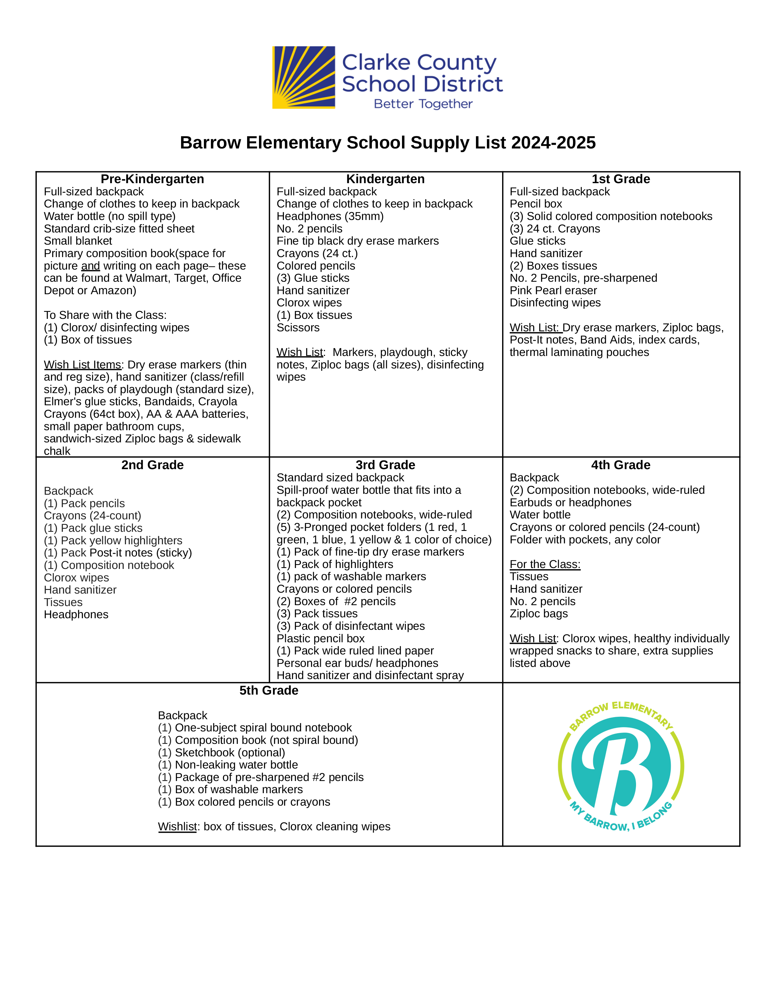 Barrow school supplies English