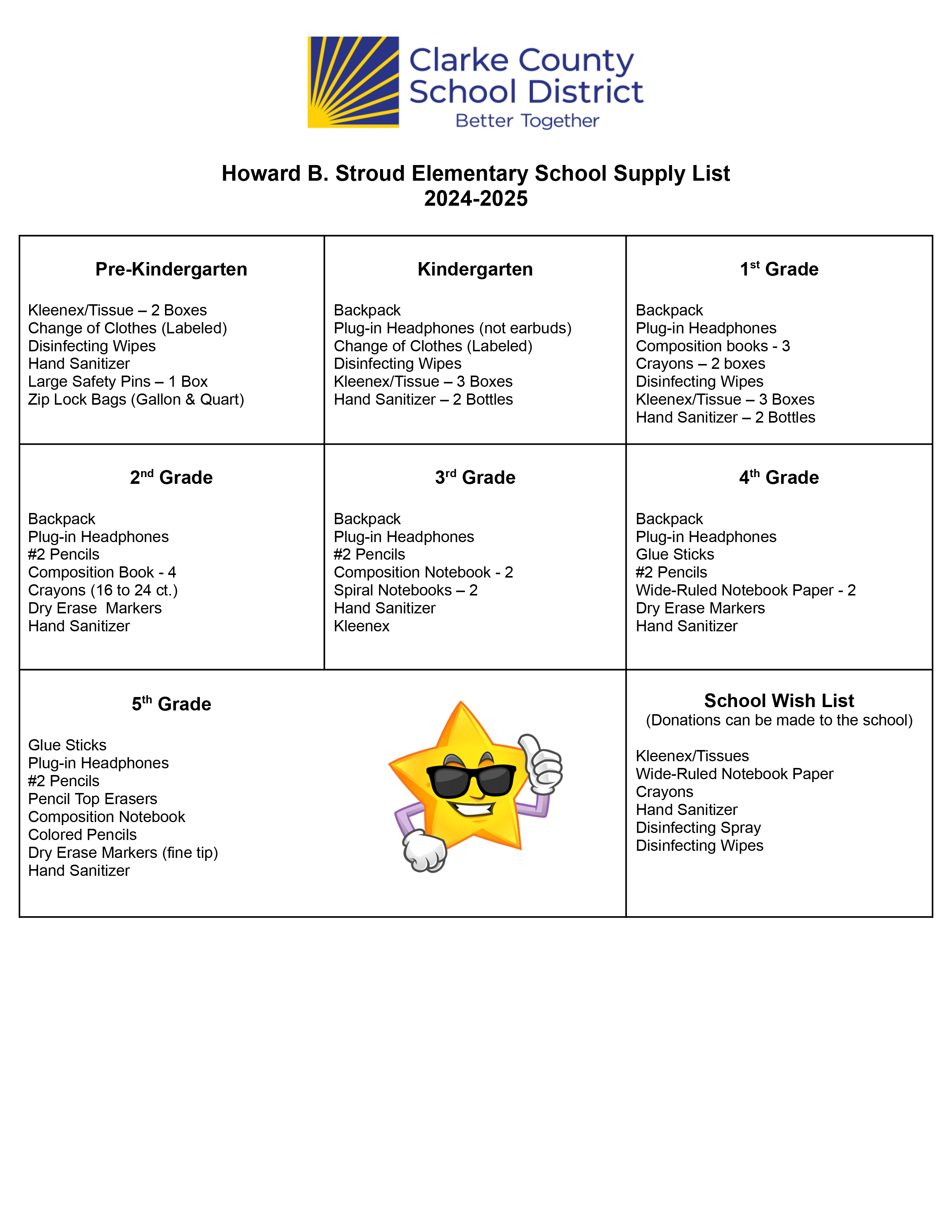 Stroud supplies English