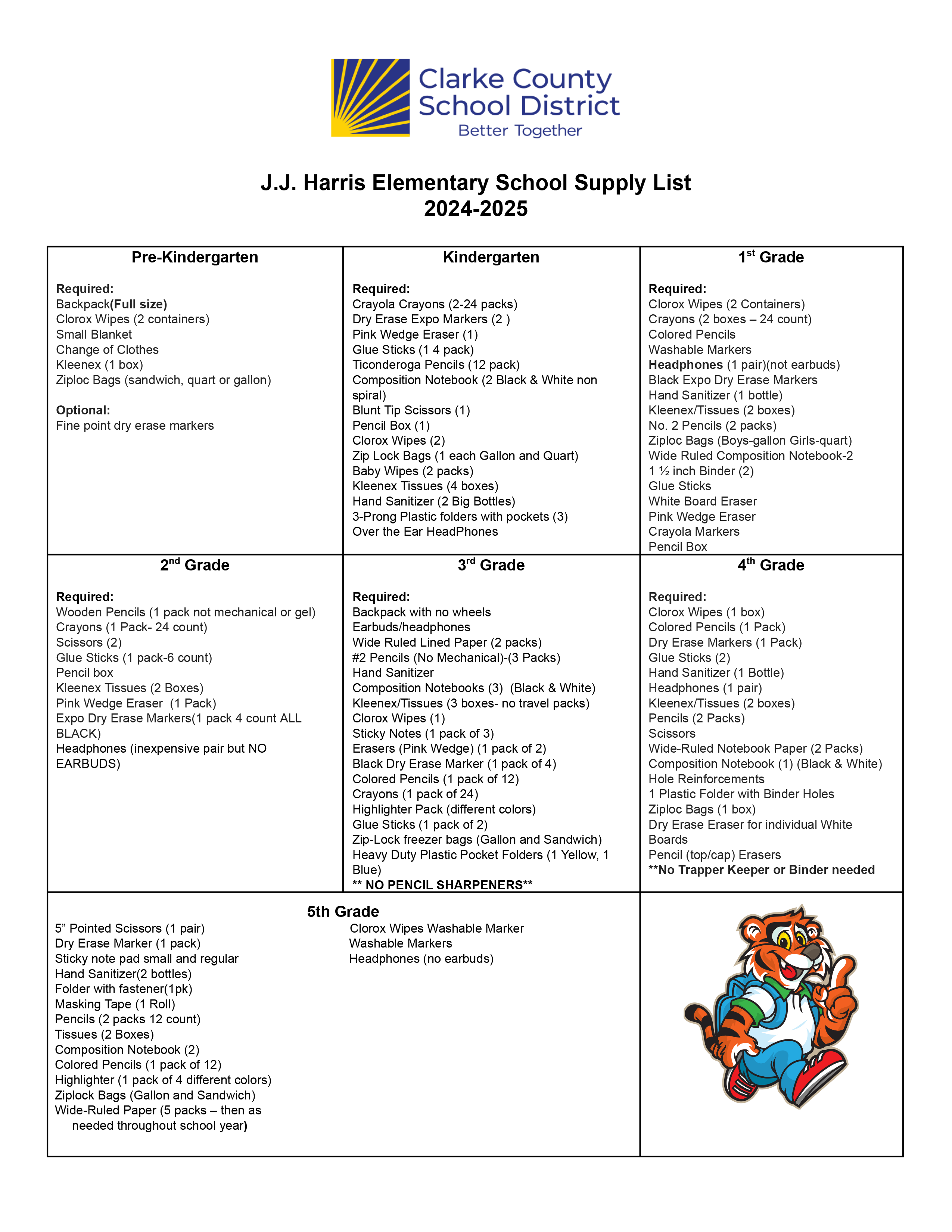 JJH supplies English