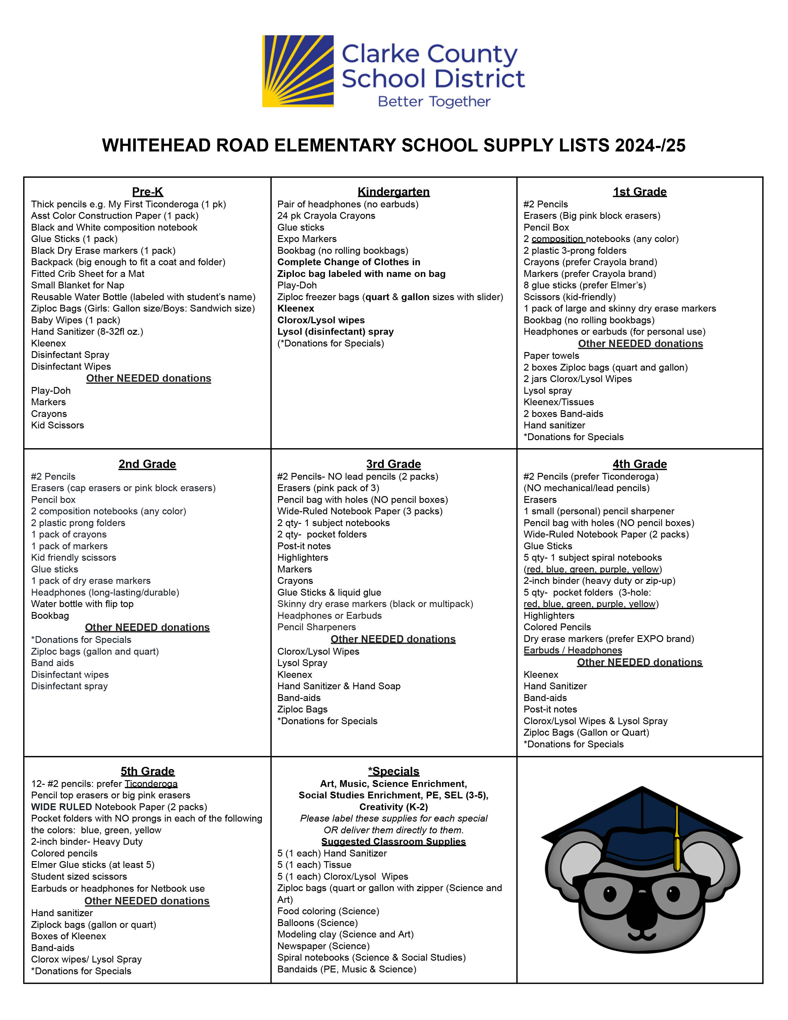 Whitehead supplies