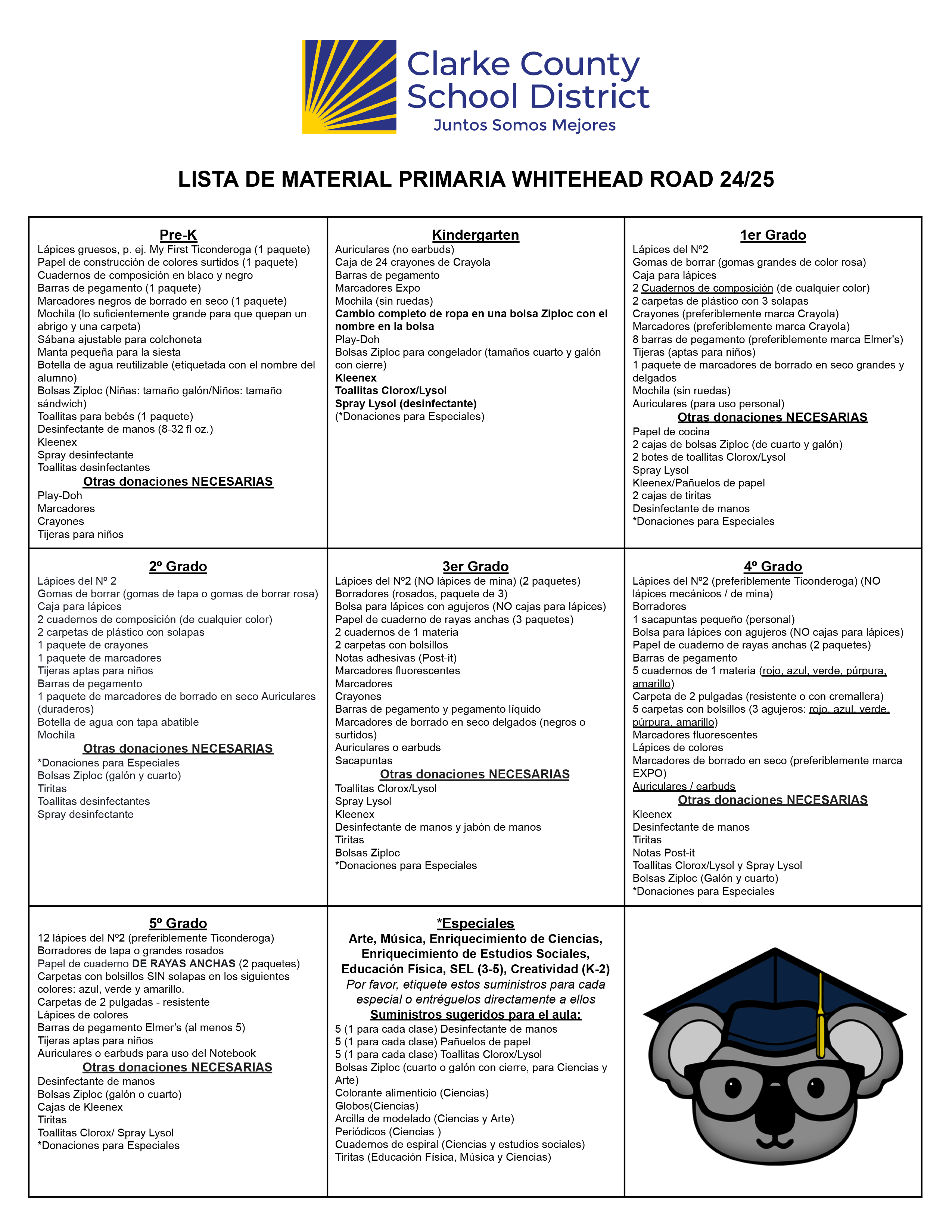 Whitehead supplies