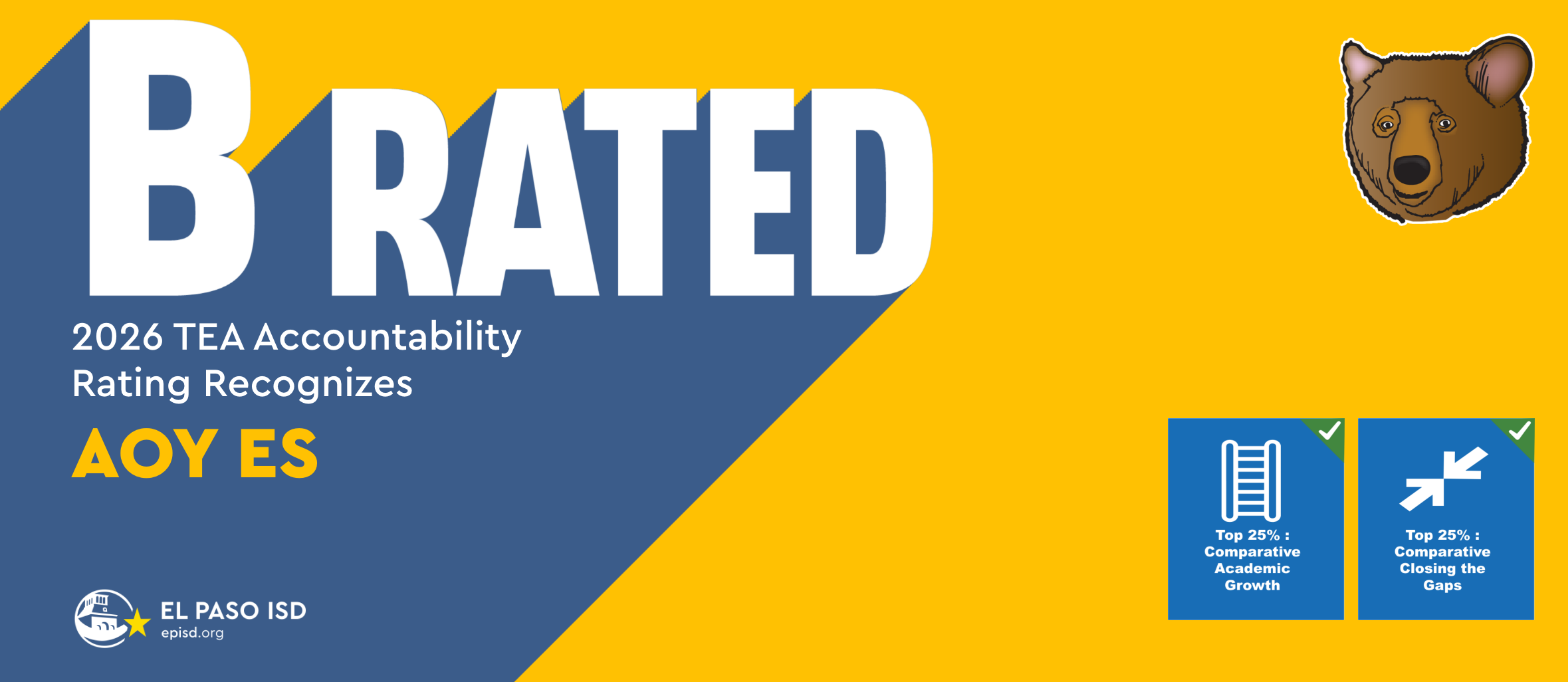 Bright yellow and blue background. Text "B RATED" in white. Bear icon in upper right. Logos below text.