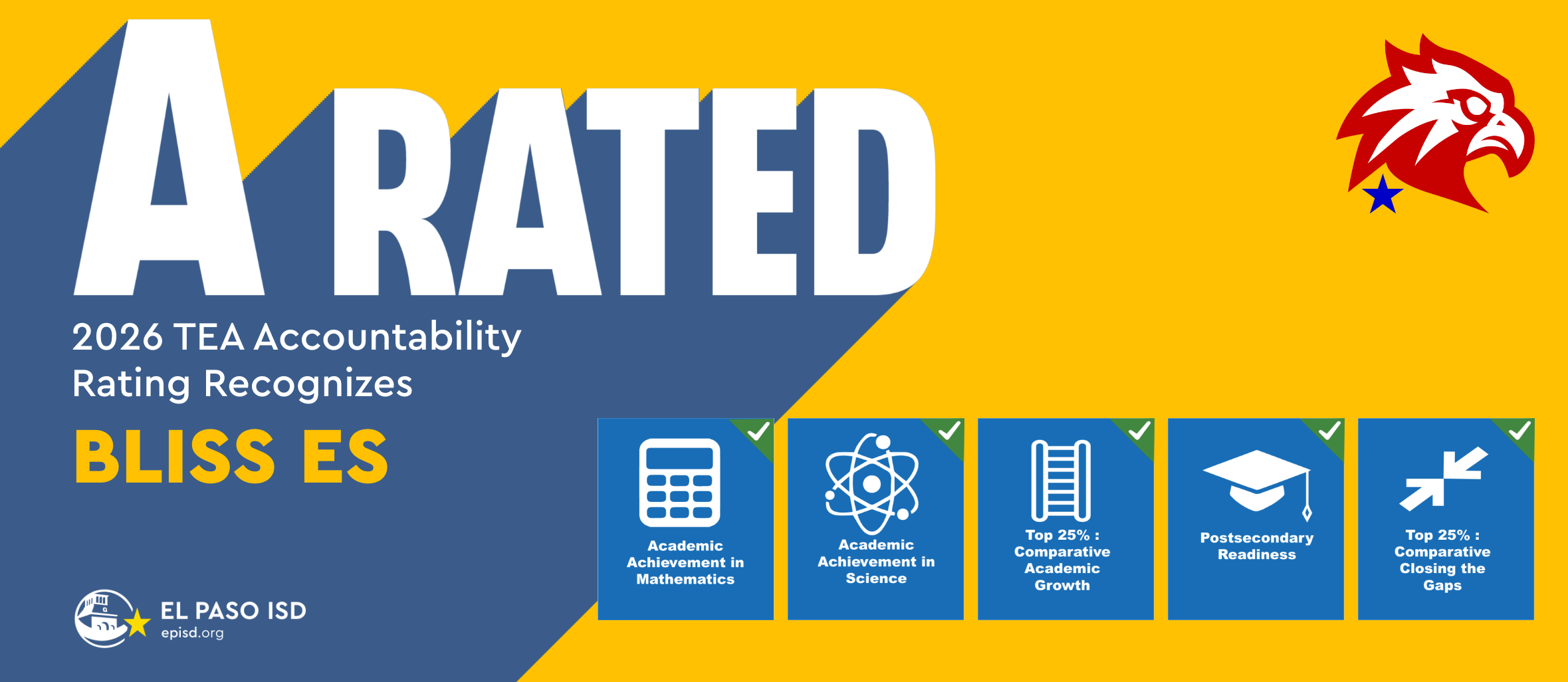 A yellow and blue banner with "A Rated" in large white letters, and icons for academics, science, career, and education.